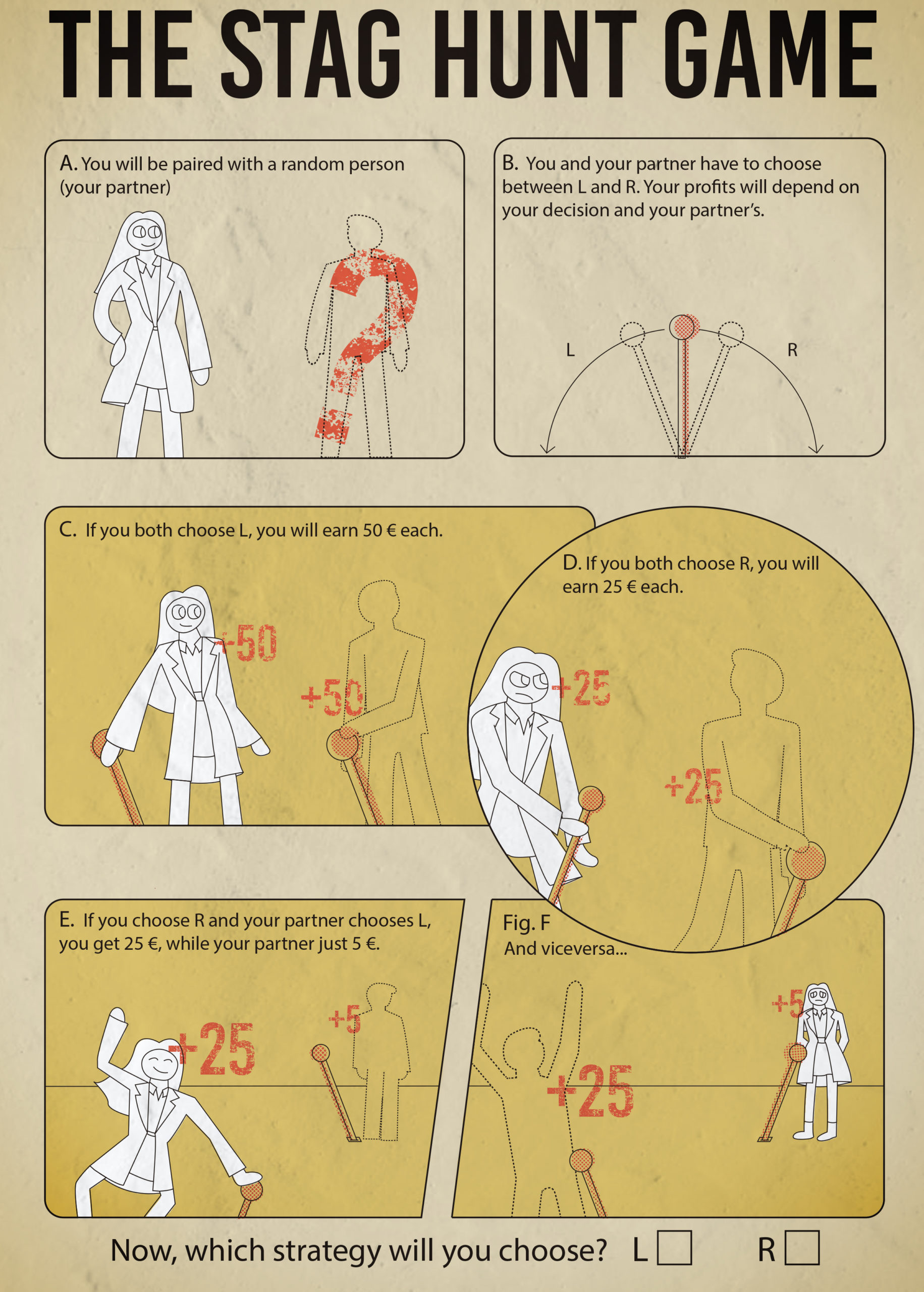 Stag Hunt Game Comic Strips English Loyola Behavioral Lab stag-hunt-game-comic-strips-english-loyola-behavioral-lab